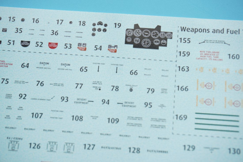 Revell - Gloster Meteor F.8/FR.9