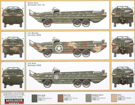 Italeri - DUKW