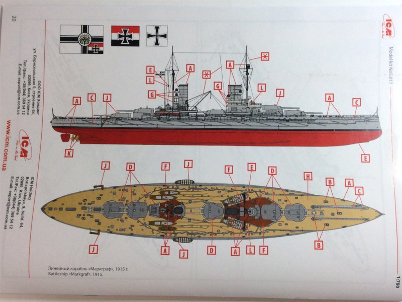 ICM - SMS Markgraf