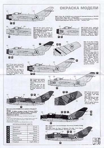 Voca Gran - MiG-15bis