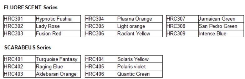 Stardust - Hikari RC Airbrush Farben für Lexan und den RC-Modellbau 