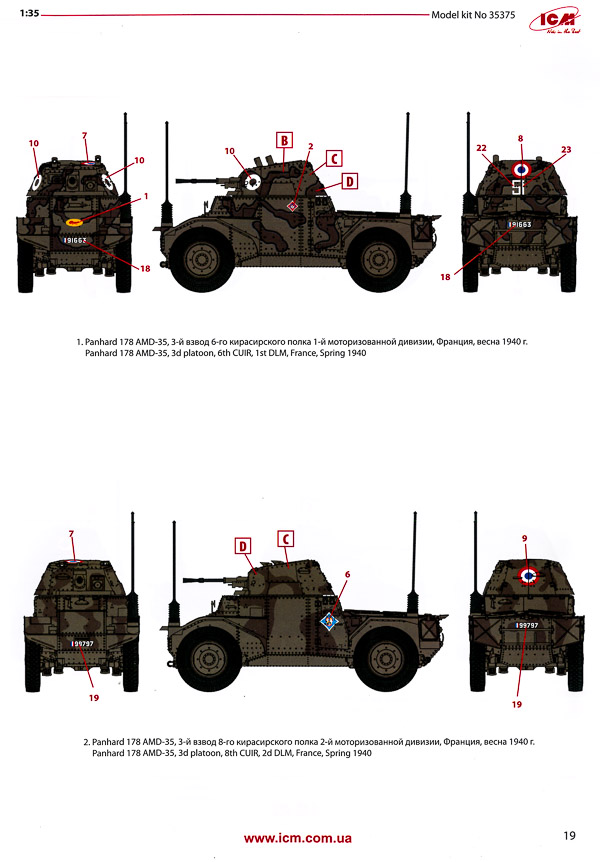 ICM - Panhard 178 AMD-35 Command