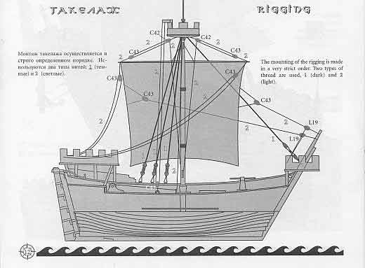 Zvezda - Kreuzfahrer Kogge