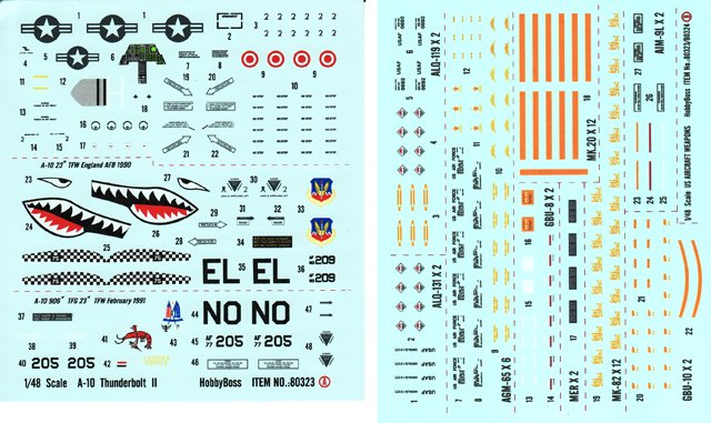 HobbyBoss - A-10 "Thunderbolt" II