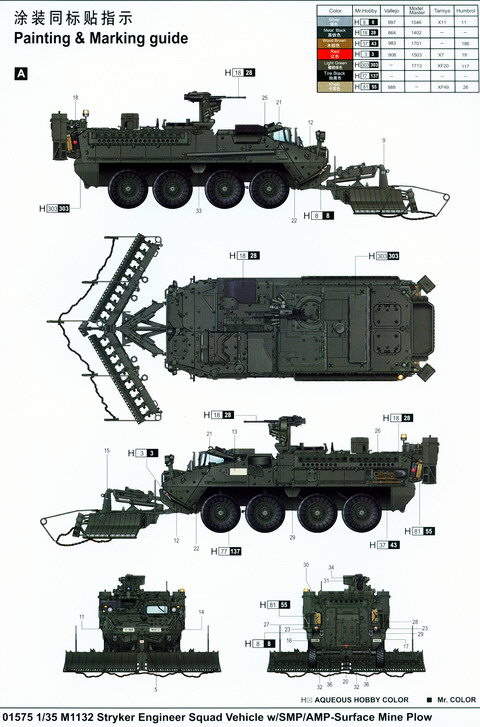 Variante des STRYKER mit Mine Plow/SMP