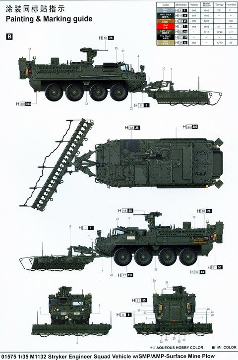 Variante des STRYKER mit Mine Plow/AMP