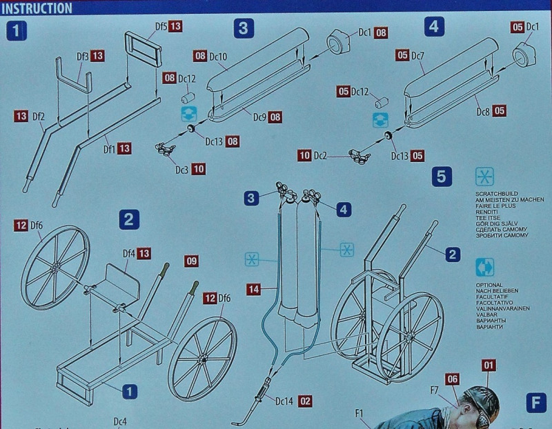MiniArt - Welders (Schweißer)