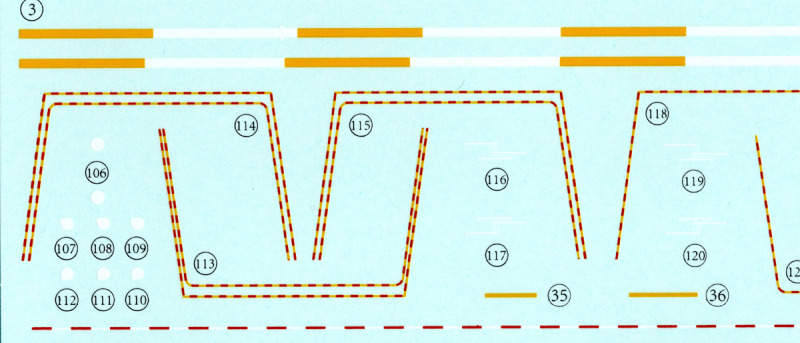 Hier geht es ziemlich verschachtelt zu