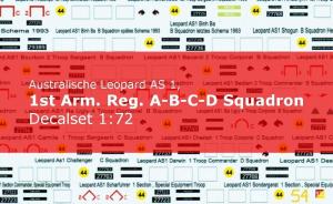 Australische Leopard AS 1, 1st Arm. Reg. A-B-C-D Squadron