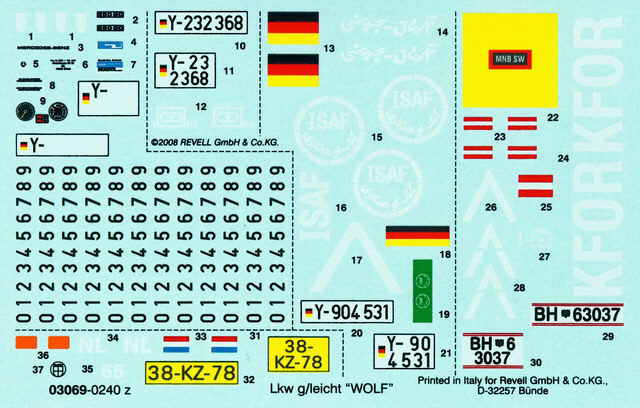 Sauber gedruckte Decals
