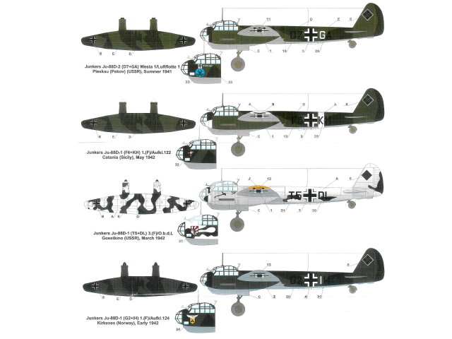 Authentic Decals - Junkers Ju-88D