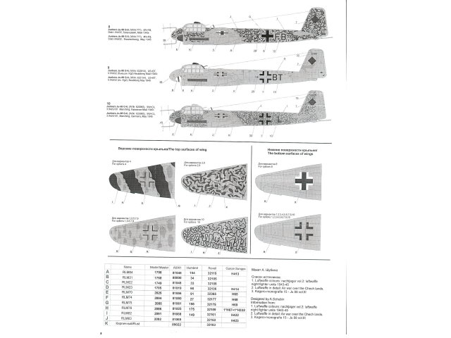 Authentic Decals - Junkers Ju-88G-6