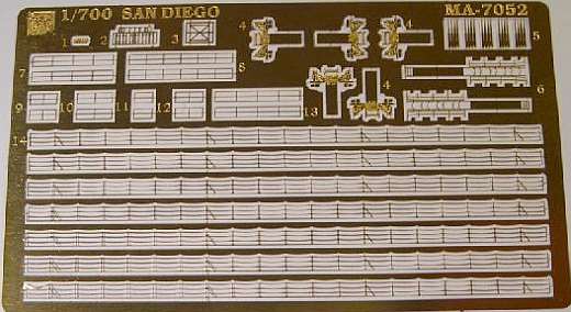 Dragon - USS San Diego CL-53