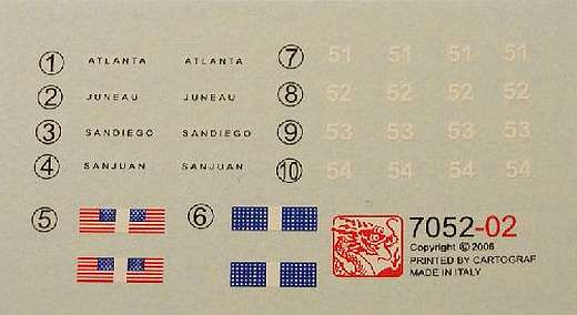 Dragon - USS San Diego CL-53