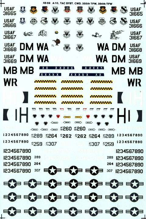 Superscale International - A-10 Warthogs TAC Syst. Cmd 354th TFW, 355th TFW