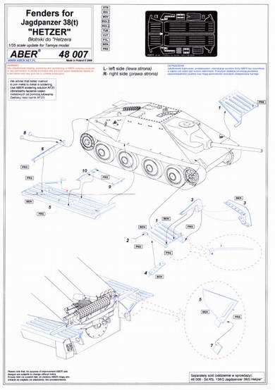 Aber - Schutzbleche für Jagdpanzer 38(t)