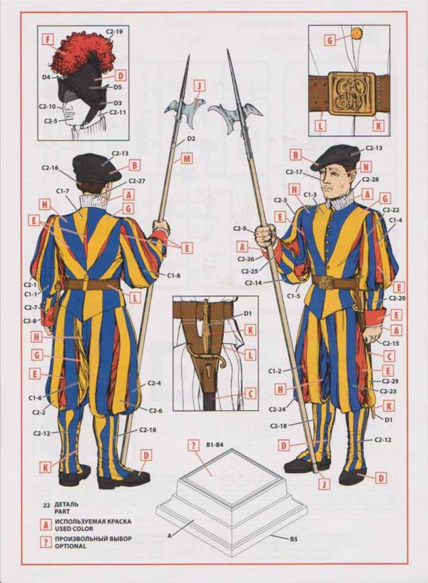 ICM - Vatican Swiss Guard