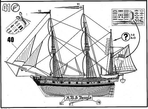 Revell - HMS Beagle