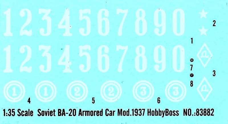 HobbyBoss - Soviet BA-20 Armored Car Mod.1937