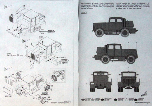 Special Armour - SS-100 Gigant