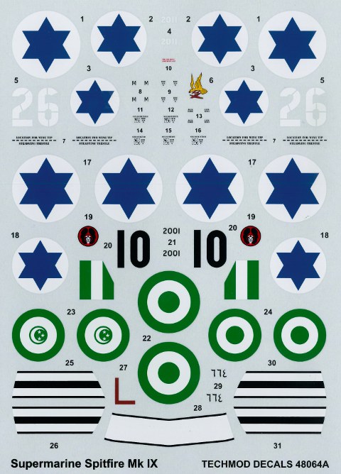 Techmod Decals - Supermarine Spitfire Mk.IX