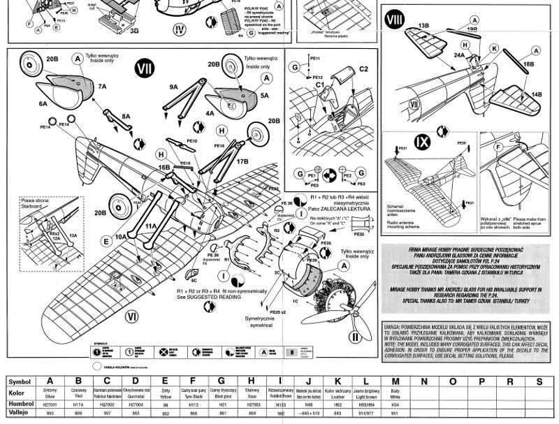 Mirage Hobby - PZL/KTF P.24 A/C