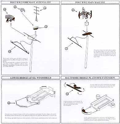 White Ensign Models - Ätzteileset für die Baltimore-Klasse von Trumpeter