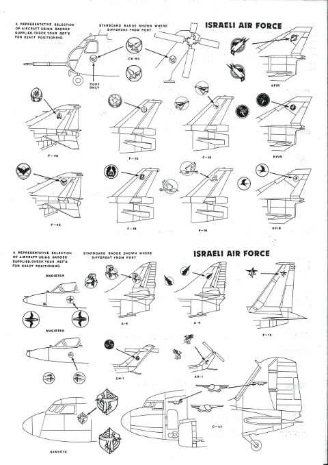 Almark - Israeli Badges & Stenceling