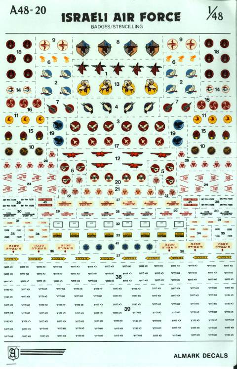 Almark - Israeli Badges & Stenceling
