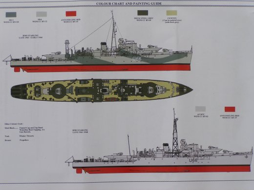 White Ensign Models - HMS Starling U66