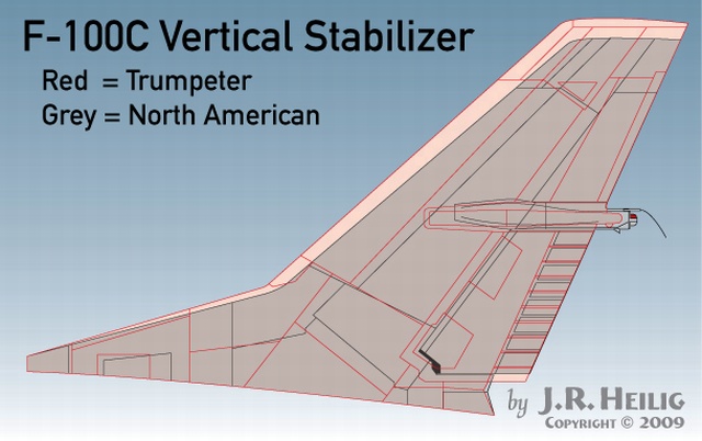 Trumpeter - F-100C Super Sabre