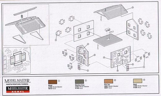 Italeri - Country House