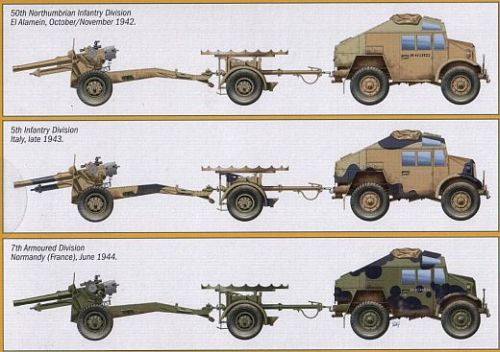 Italeri - Morris Quad Tractor mit 25 pdr. Gun