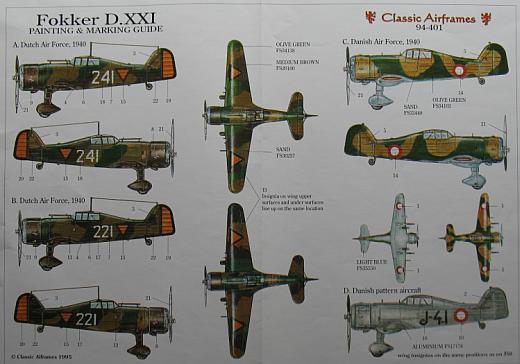 Classic Airframes - Fokker D XXI