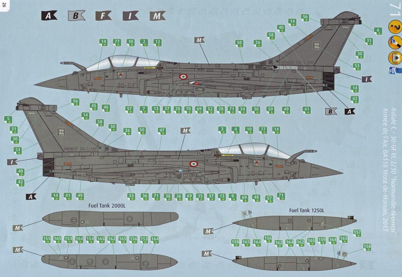 und für die Rafale C in Einsatzfarben