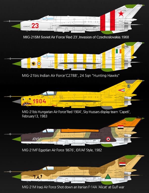 Die fünf darstellbaren Maschinen (Grafik: Academy)