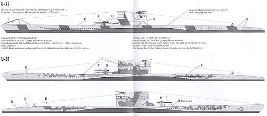 U.L.A.D. - Decalsatzes für das Revell U-Boot VII-C