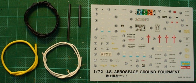 U.S. Aerospace Ground Equipment Set