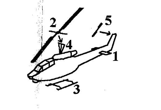 White Ensign Models - Bell Supercobra