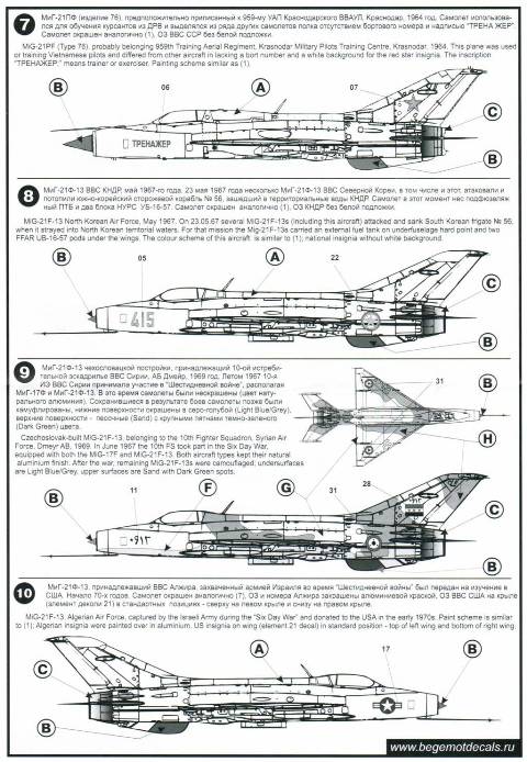 Begemot - MiG-21 "Fishbed" (1)