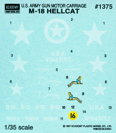 Der Decalbogen vom M-18 Hellcat
