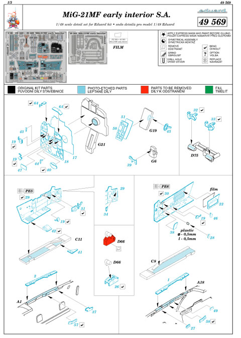 MiG-21MF interior