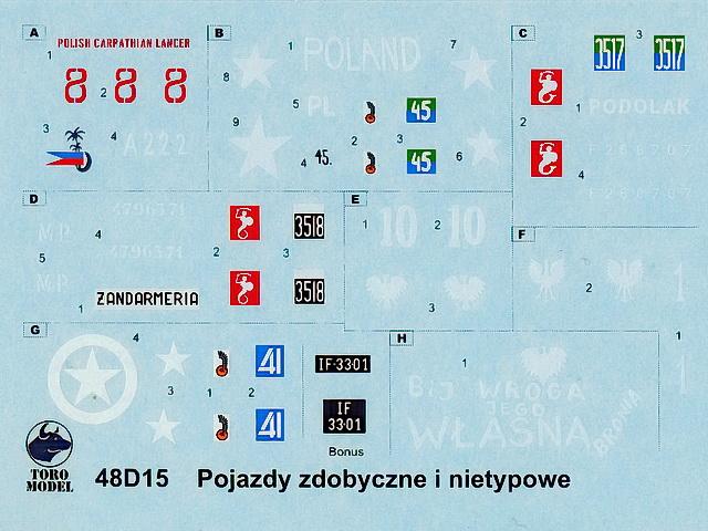 Decalbogen zur Dekoration von 8 'Captured and non-standard vehicles in Polish service'