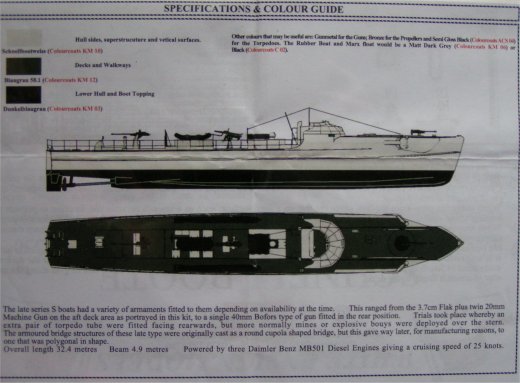 White Ensign Models - Schnellboot S-100