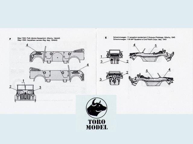 Steyr 1500 und VW-Schwimmwagen