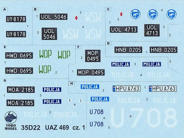 Decalbogen zur Dekoration von 8 Fahrzeugen des Typ UAZ 469 mit polnischen Kennungen