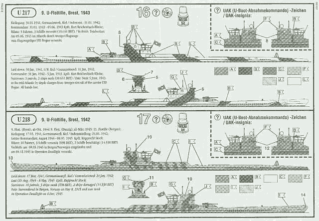 Revell - Deutscher Minenleger Type VIID