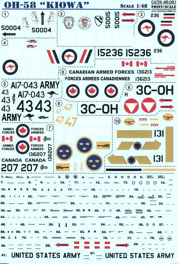 PrintScale - OH-58 "Kiowa"