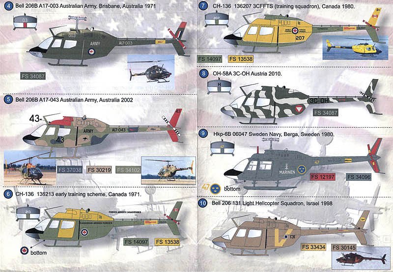 PrintScale - OH-58 "Kiowa"