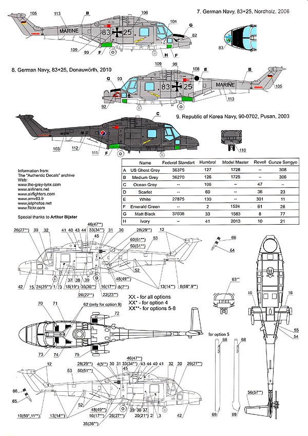 Authentic Decals - Westland Navy Lynx Part 1